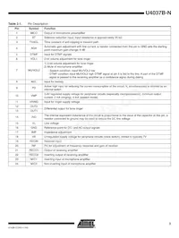 U4037B-NFLY Datasheet Pagina 3