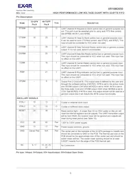 XR16M2650IM48TR-F Datasheet Pagina 5