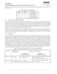 XR16M2650IM48TR-F Datasheet Pagina 8