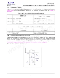 XR16M2650IM48TR-F Datasheet Pagina 9