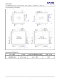 XR16M2651IM48TR-F Datasheet Pagina 2