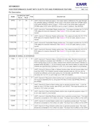 XR16M2651IM48TR-F Datasheet Pagina 4