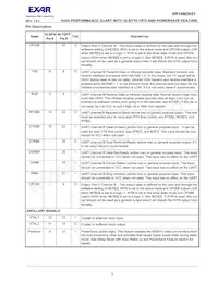 XR16M2651IM48TR-F Datasheet Pagina 5