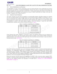 XR16M2651IM48TR-F Datasheet Pagina 9