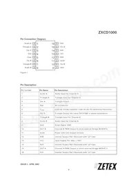 ZXCD1000EQ16TC Datasheet Pagina 3