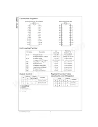 29F52SPC Datasheet Pagina 2