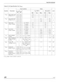 74VCX1632245LBR Datasheet Pagina 5