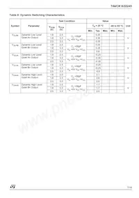 74VCX1632245LBR Datasheet Page 7