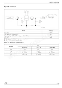 74VCX1632245LBR Datasheet Page 9