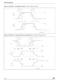 74VCX1632245LBR Datasheet Page 10