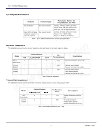 89HP0504PZBABG Datasheet Pagina 7