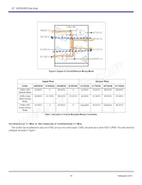 89HP0504PZBABG Datasheet Pagina 10