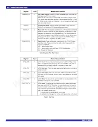 89HPES24T61ZCBXG8 Datasheet Page 7