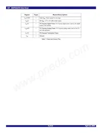 89HPES24T61ZCBXG8 Datasheet Page 8