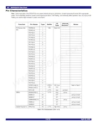 89HPES24T61ZCBXG8 Datasheet Page 9