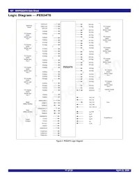 89HPES24T61ZCBXG8 Datasheet Page 11