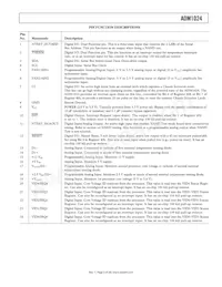 ADM1024ARUZ-R7 Datasheet Page 5