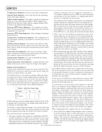ADM1024ARUZ-R7數據表 頁面 8