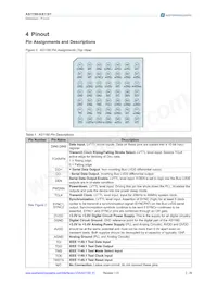 AS1161-BCCT Datasheet Pagina 3