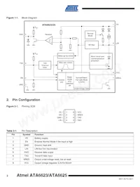 ATA6625-TAQY 19 Datenblatt Seite 2