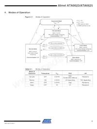 ATA6625-TAQY 19 Datasheet Pagina 5