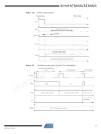 ATA6625-TAQY 19 Datasheet Pagina 7