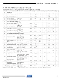 ATA6625-TAQY 19 Datenblatt Seite 15