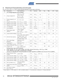 ATA6625-TAQY 19 Datenblatt Seite 16