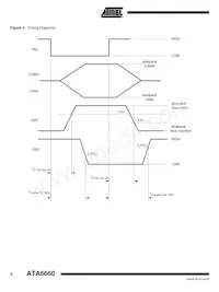 ATA6660-TAQY 19 Datenblatt Seite 8