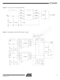 ATA6660-TAQY 19 Datasheet Page 9