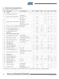 ATA6662-TAQY 19 Datasheet Pagina 10