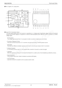 BU21051FS-E2 Datasheet Page 3