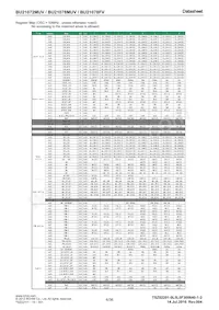 BU21078MUV-E2 Datasheet Page 6