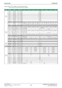BU21079F-E2 Datasheet Pagina 6