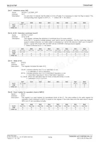 BU21079F-E2 Datasheet Page 10