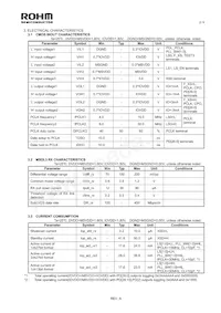 BU7962GUW-E2 Datasheet Pagina 2