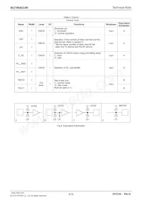 BU7964GUW-E2 Datasheet Pagina 6