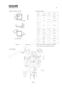 BU8788KN-E2 Datasheet Page 3