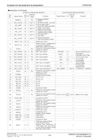 BU94604KV-E2 Datasheet Page 7