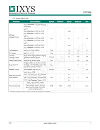 CPC7695BC Datasheet Pagina 7