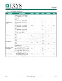 CPC7695BC Datasheet Page 11