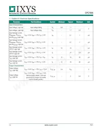 CPC7695BC Datasheet Pagina 12