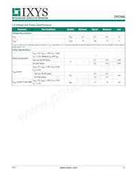 CPC7695BC Datasheet Pagina 13