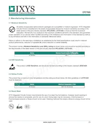 CPC7695BC Datasheet Pagina 23