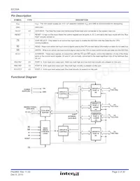 CS82C55AZ96S2705 Datasheet Page 3