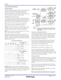 CS82C55AZ96S2705 Datasheet Page 4