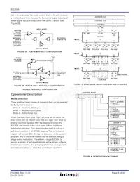 CS82C55AZ96S2705 Datenblatt Seite 5