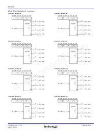 CS82C55AZ96S2705 Datenblatt Seite 8