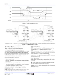 CS82C55AZ96S2705 Datasheet Pagina 11