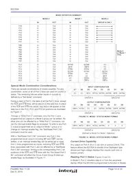 CS82C55AZ96S2705 Datasheet Page 14